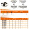 Face milling tools AF03