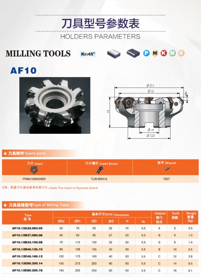 Face milling tools AF10