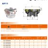 Face milling tools AF11