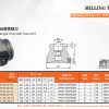 BAP right angle shoulder face mill