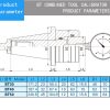 BT Three-Point Combined Tool Calibrator