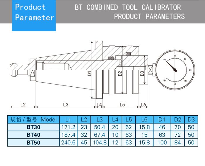 BT Three-Point Combined Tool Calibrator