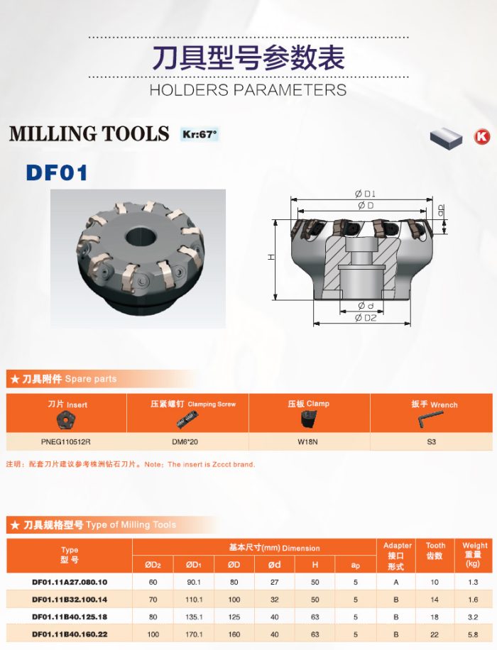 Face milling tools DF01