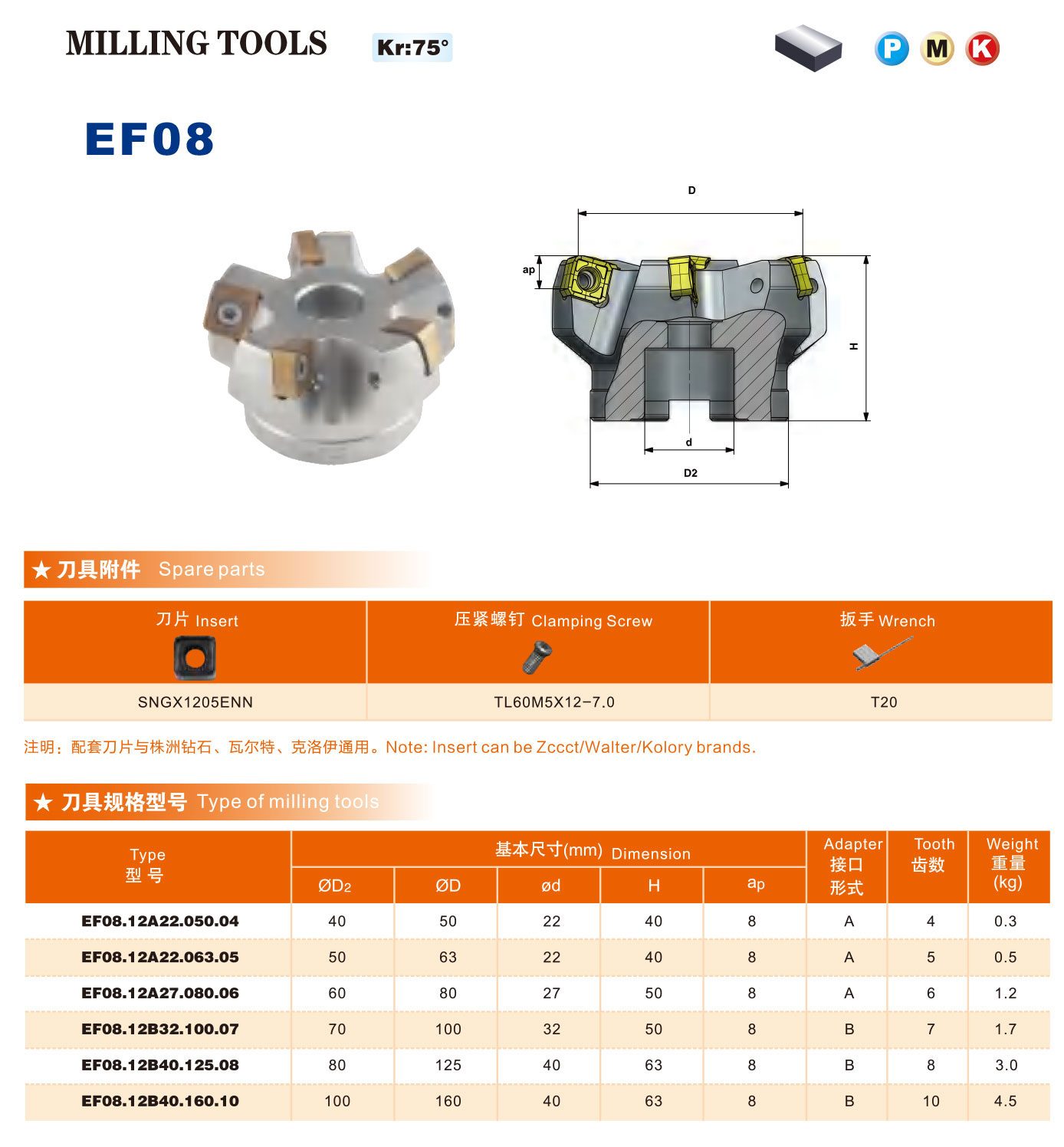 Face milling tools EF08