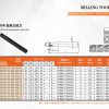 Mould milling tools EMRW