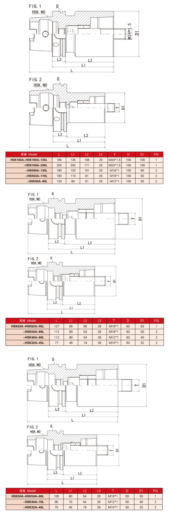 HSK to HSK-conversion sleeve