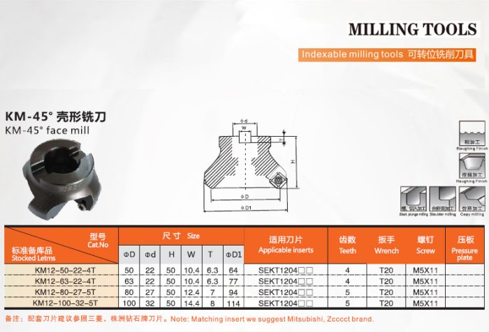 KM-45° face mill