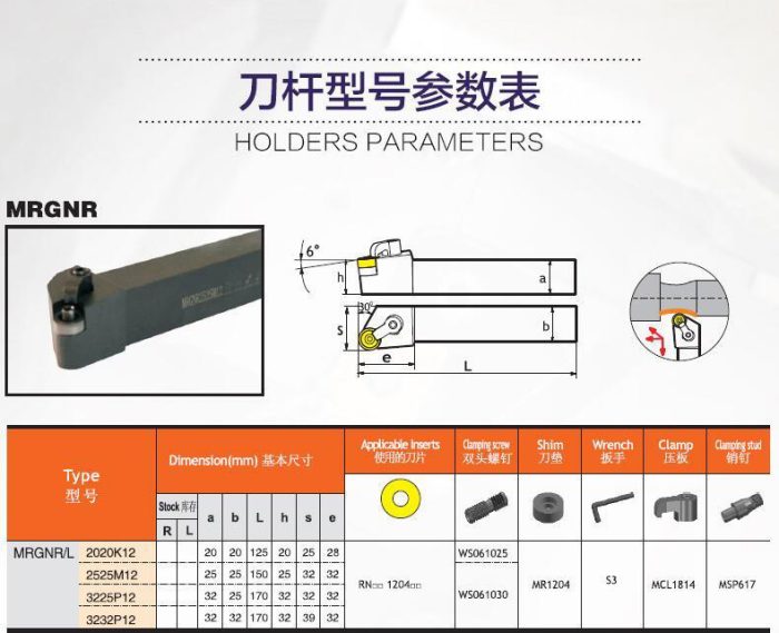 M_style_external_turning_toolholders_ MRGNR/L _3