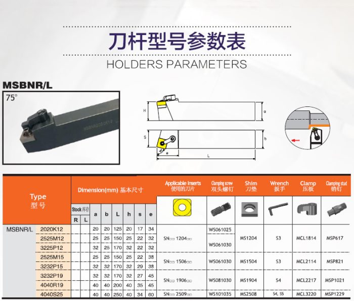 M_style_external_turning_toolholders_ MSBNR/L 75°_1