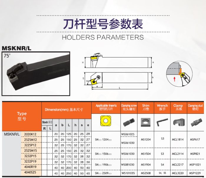 M_style_external_turning_toolholders_MSKNR/L 75°_2