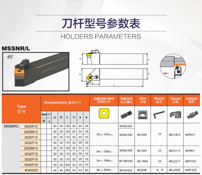 M_style_external_turning_toolholders_ MSSNR/L 45°_2