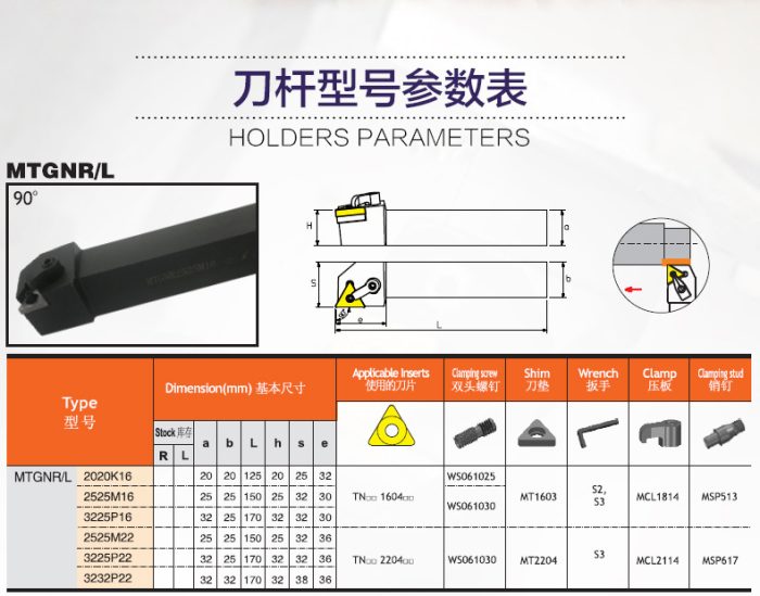 M_style_external_turning_toolholders_ MTGNR/L 90°_2