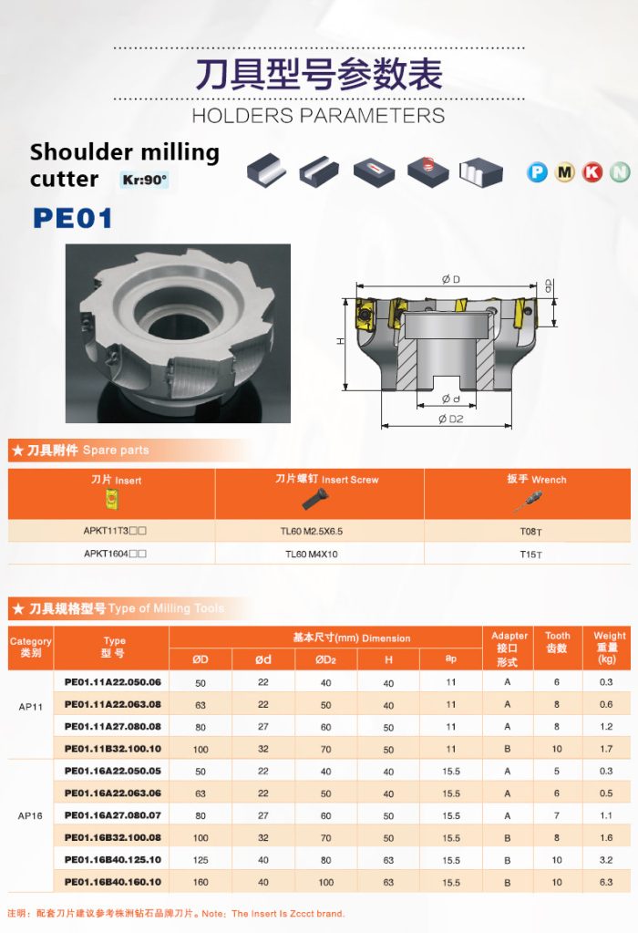 S quare-shoudle milling tools PE01 Cutter