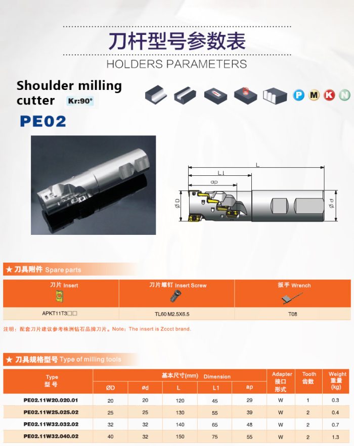 S quare-shoudle milling tools PE02 Holder