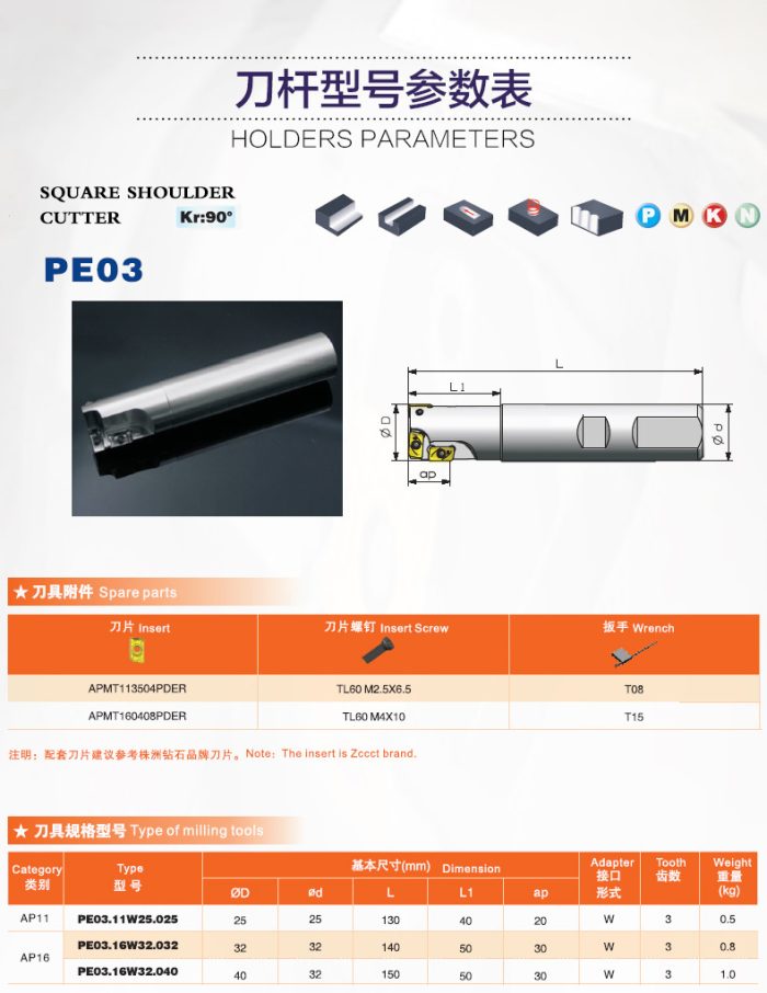 Face milling tools PE03