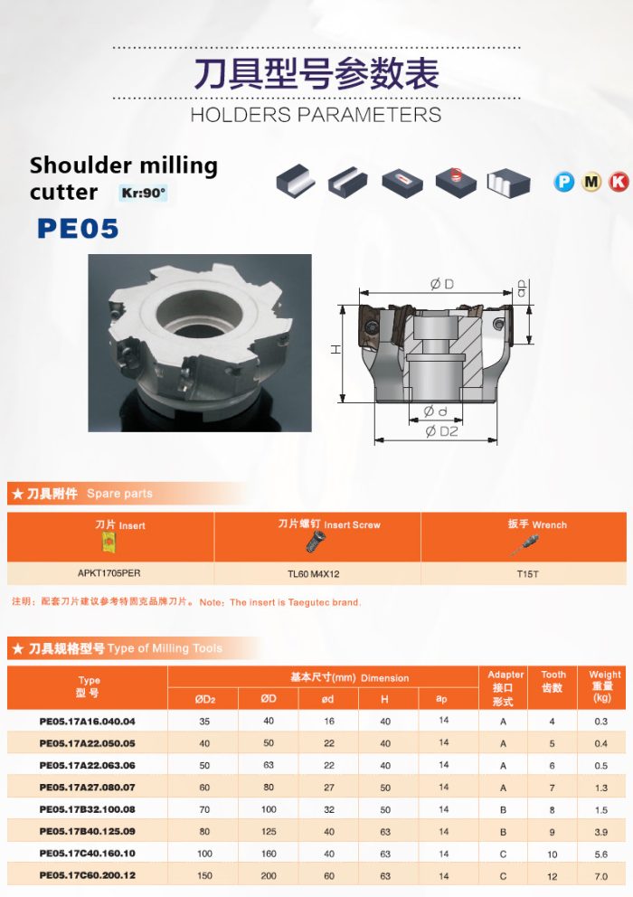 S quare-shoudle milling tools PE05 Cutter