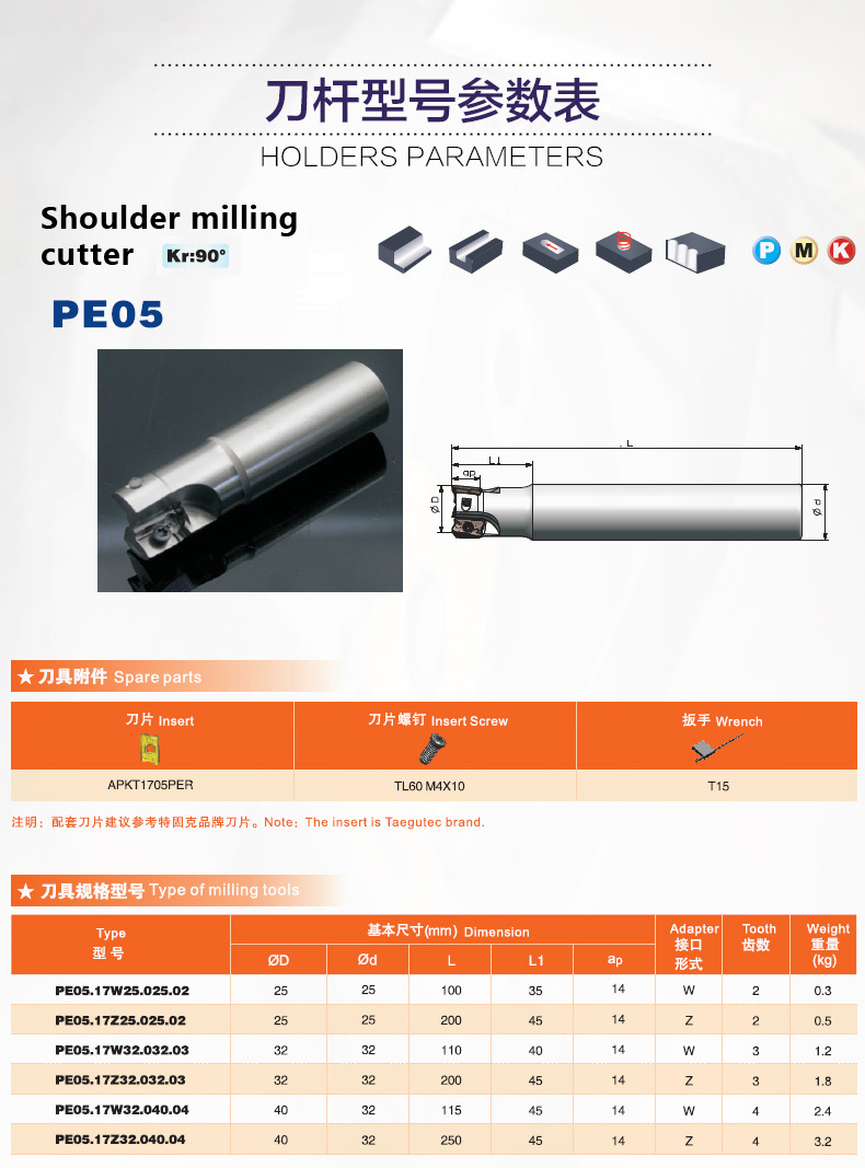 S quare-shoudle milling tools PE05 Holder