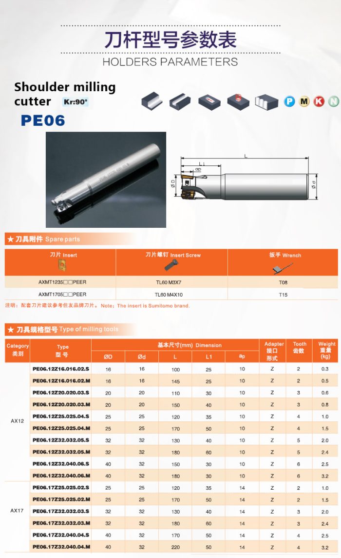 S quare-shoudle milling tools PE06 Holder