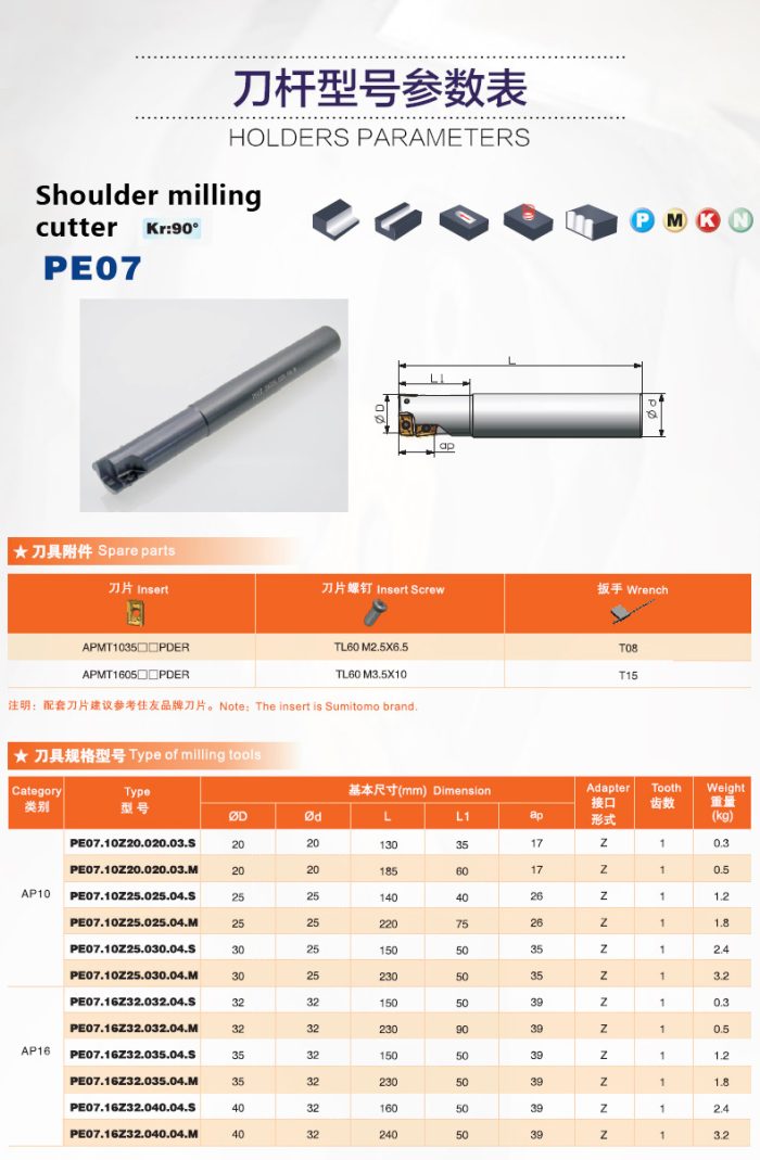 S quare-shoudle milling tools PE07