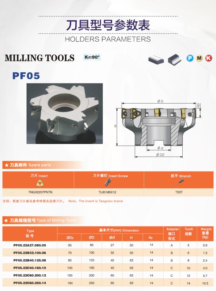 Face milling tools PF05