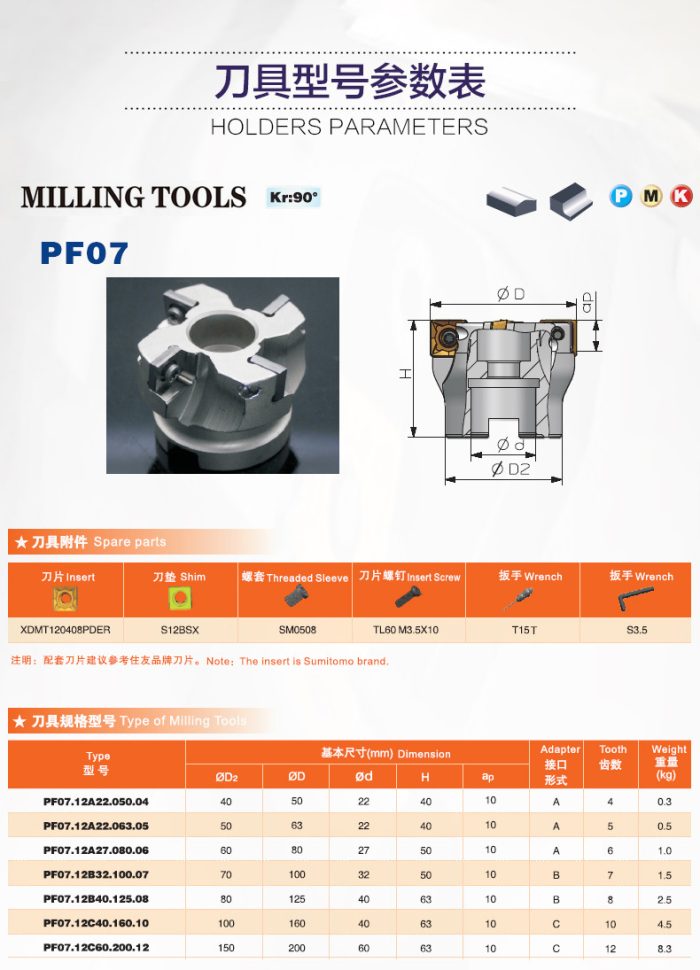 Face milling tools PF07