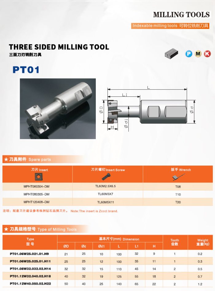 Side and face milling tools PT01