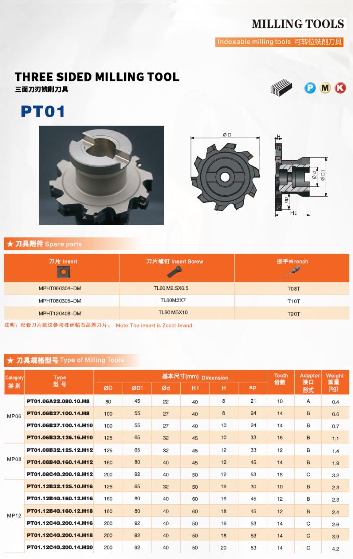 Side and face milling tools PT01