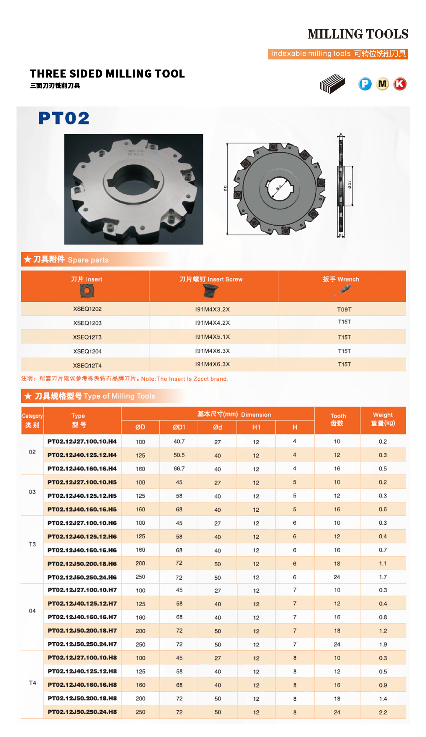 Side and face milling tools PT02