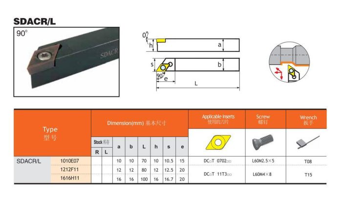 SDACR/L 90°