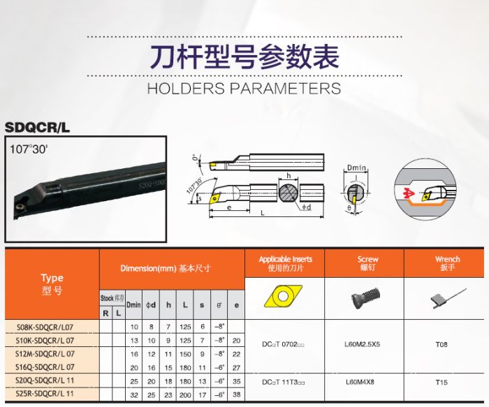 SDQCR/L 107°30′