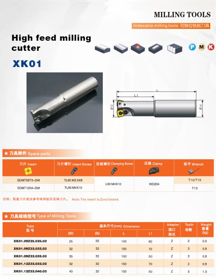 High feed milling cutter XK01 cutter