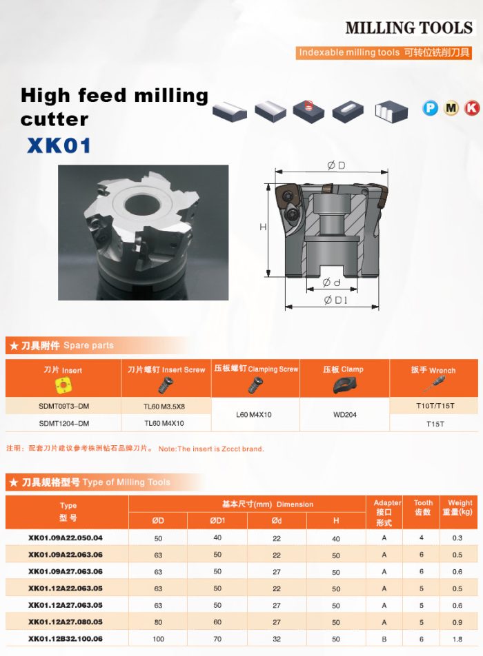 High feed milling cutter XK01