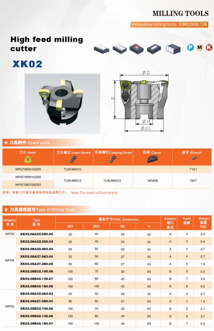 High feed milling cutter XK02 cutter