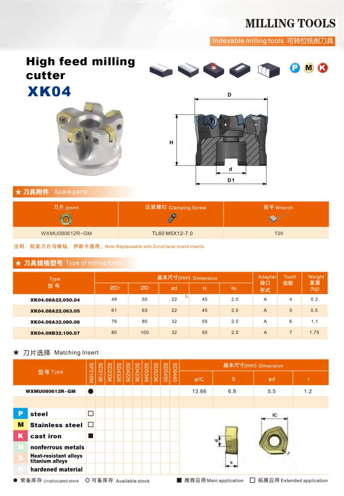 High feed milling cutter XK04