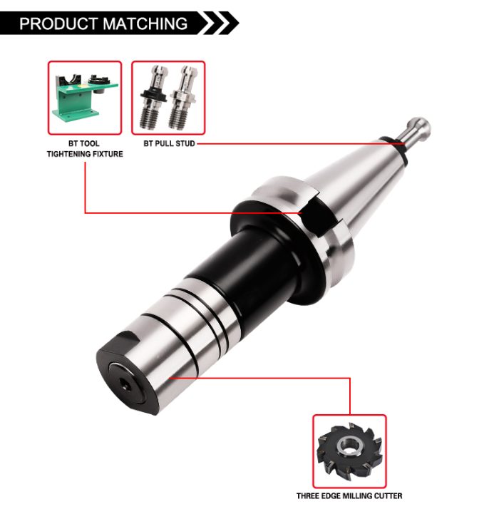 BT-SCA SIDE CUTTER ADAPTET