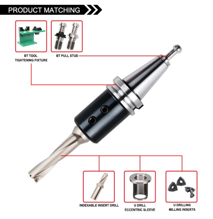 BT30/40-SLN SIDE LOCK END MILL HOLDER