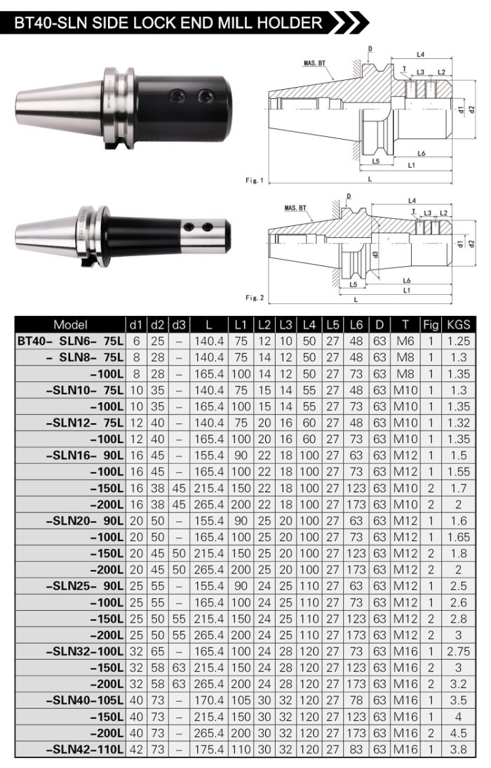 BT30/40-SLN SIDE LOCK END MILL HOLDER