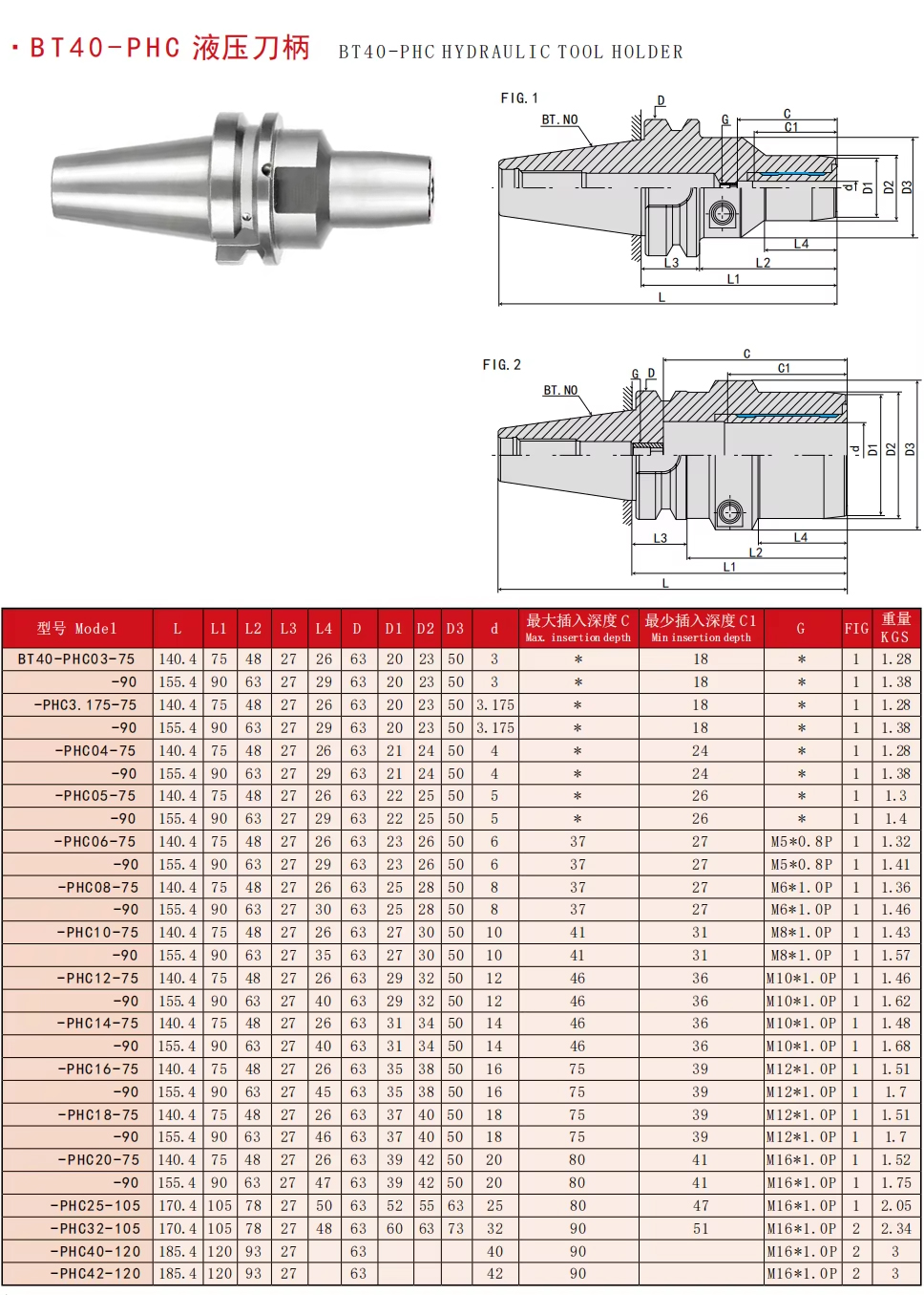 BT30 BT40 BT50 -PHC hydraulic tool holder