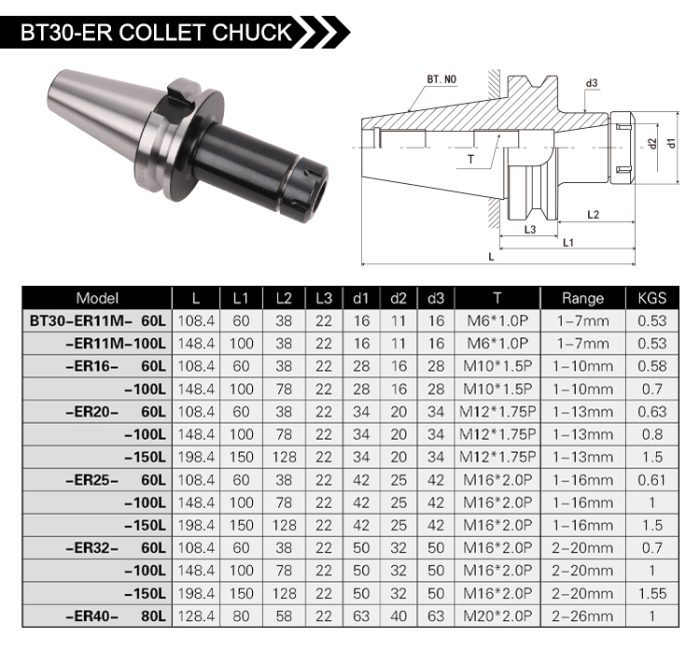 BT30 ER25 Collet Chuck