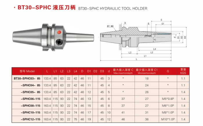 BT30 -SPHC hydraulic tool holder