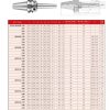 BT40 BT50 -SPHC hydraulic tool holder