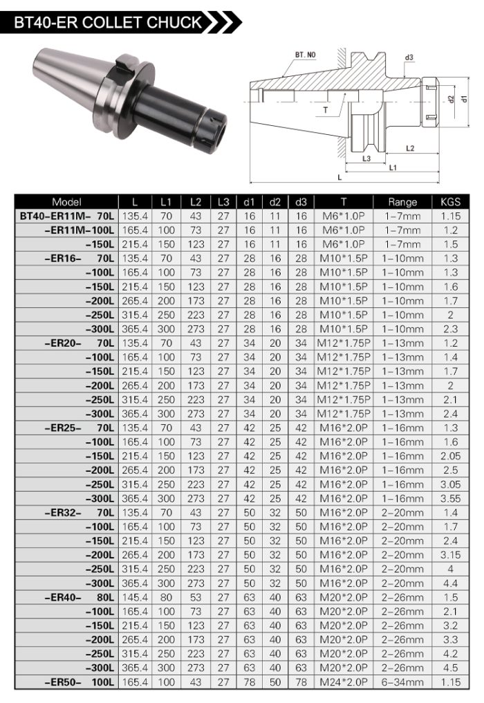 BT40 ER32 tool holder