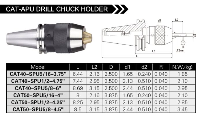 CAT-APU DRILL CHUCK HOLDER