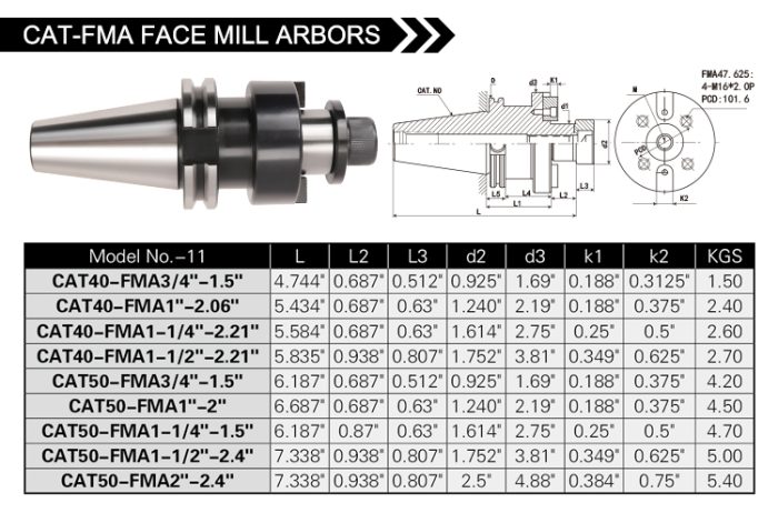 CAT-FMA FACE MILL ARBORS