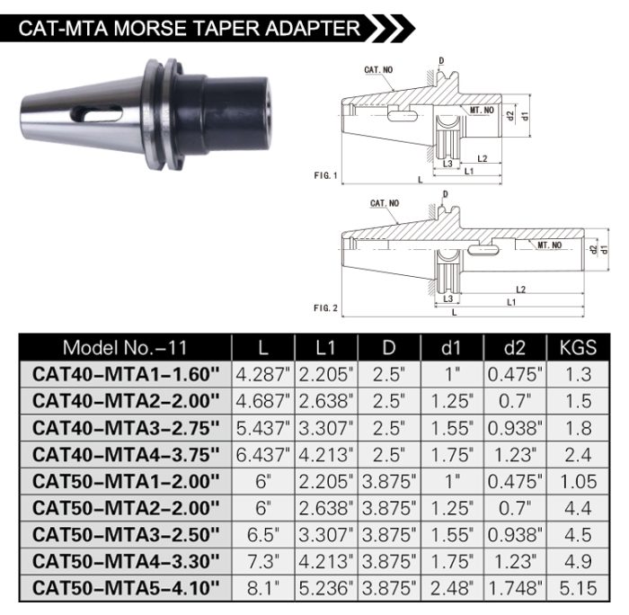 CAT-MTA MORSE TAPER ADAPTER