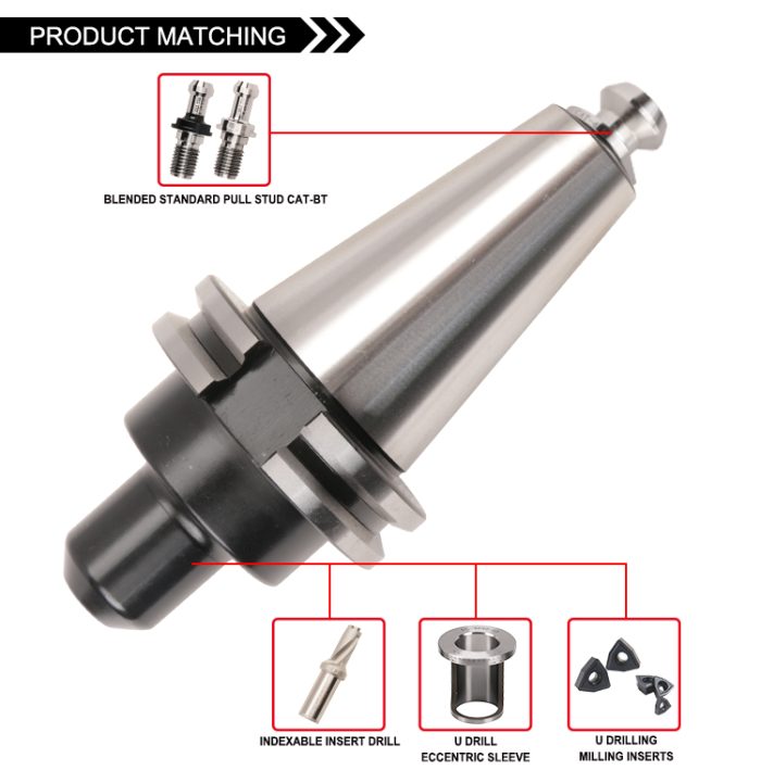 CAT-SLN SIDE LOCK END MILL HOLDER