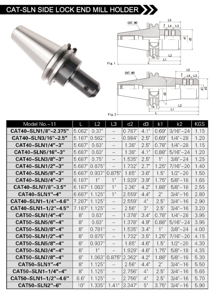 CAT-SLN SIDE LOCK END MILL HOLDER