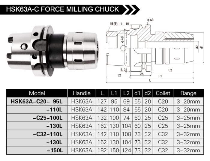 HSK-C_FORCE_MILLING_CHUCK_