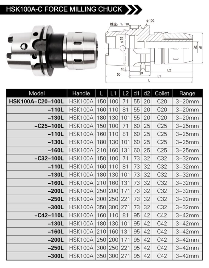 HSK-C_FORCE_MILLING_CHUCK_