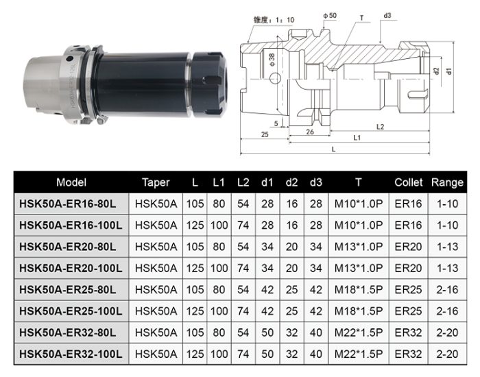 HSK-ER Collet Chuck